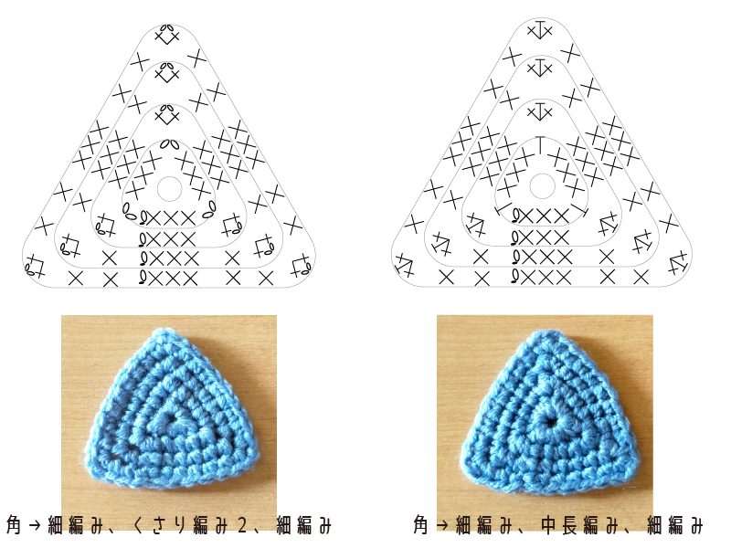 三角形の編み方５