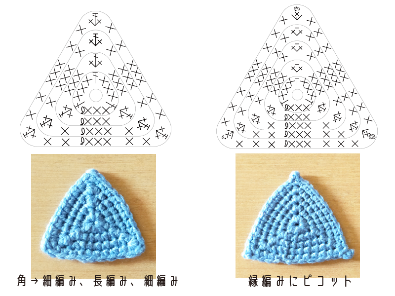 三角形の編み方６
